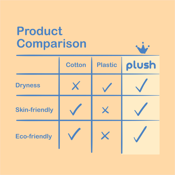 ⁠Plush Day Pad with Wings – 25cm